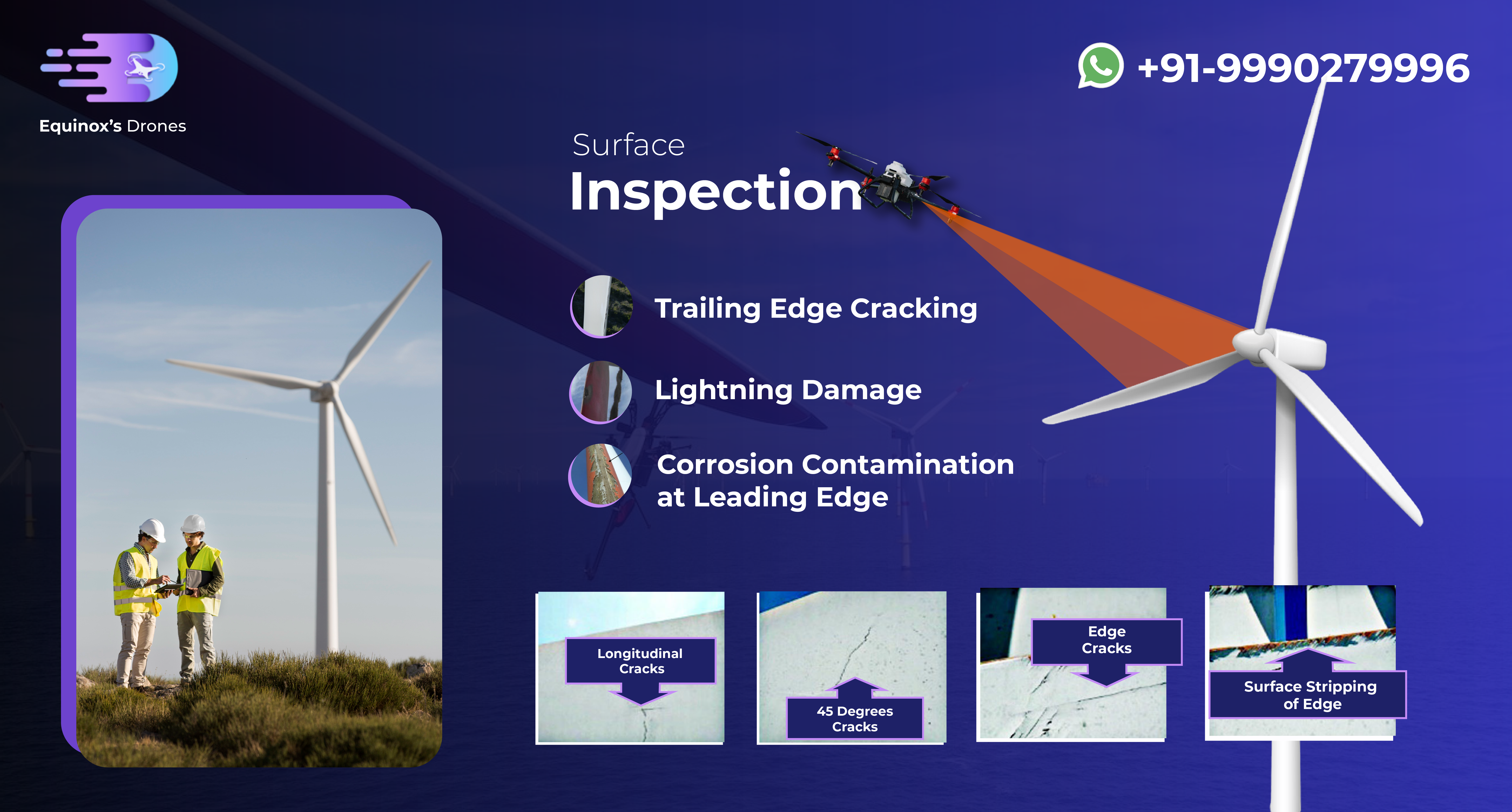 wind turbine inspection with drones