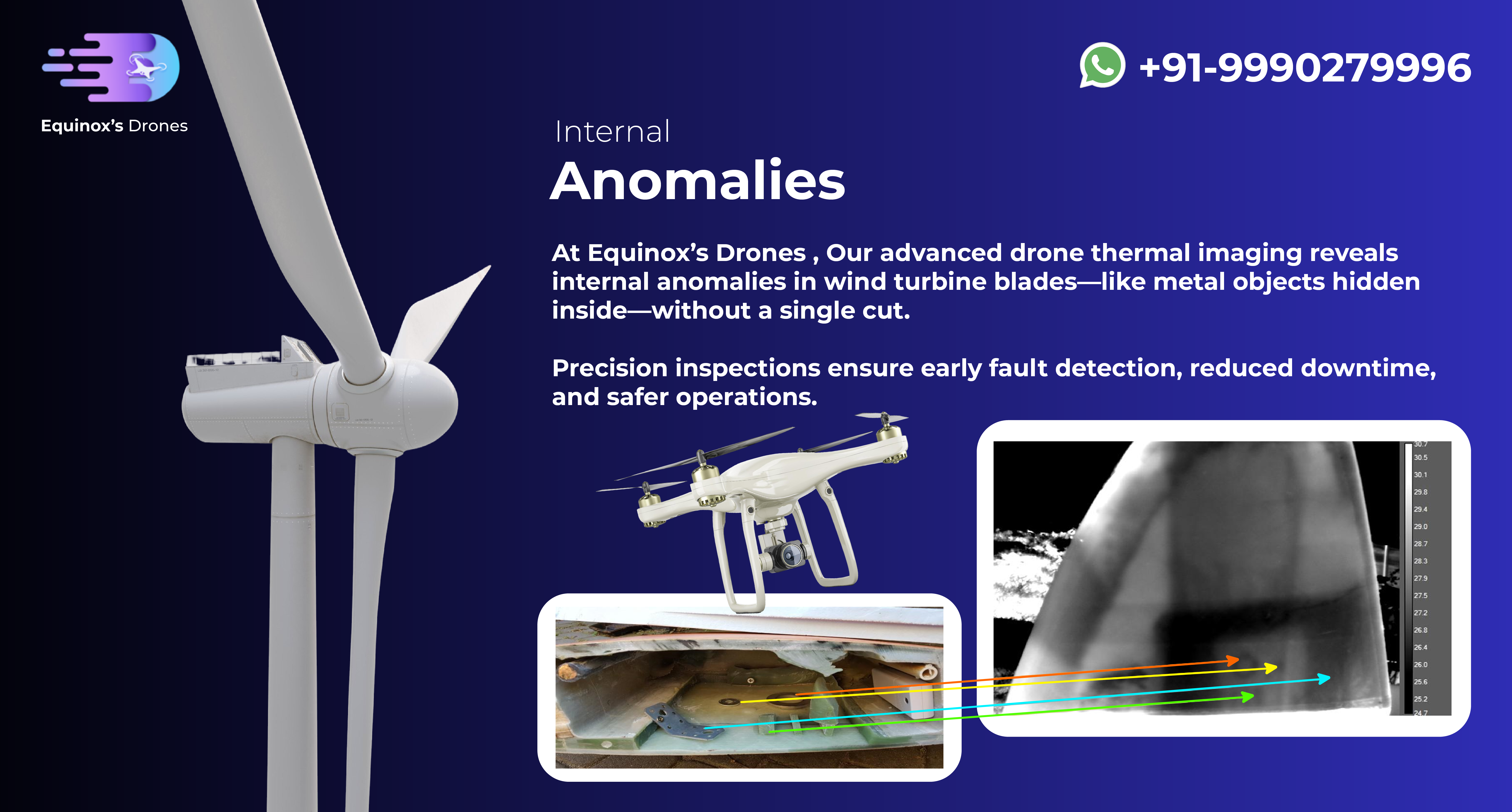 drone inspection services for wind turbines